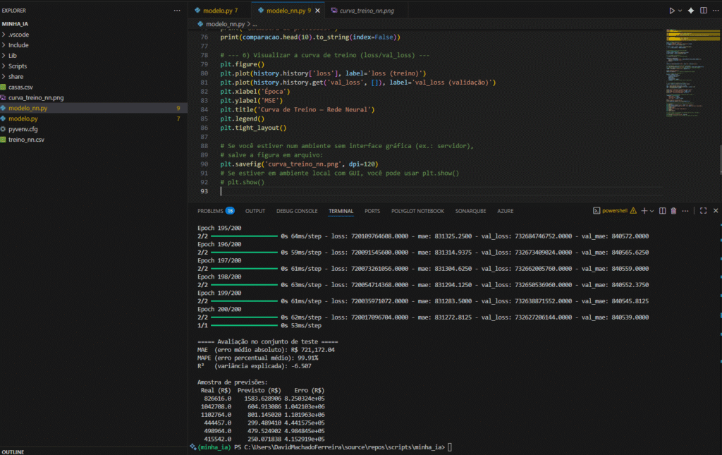 Como criar sua própria ia com Python - Utilizando redes neurais