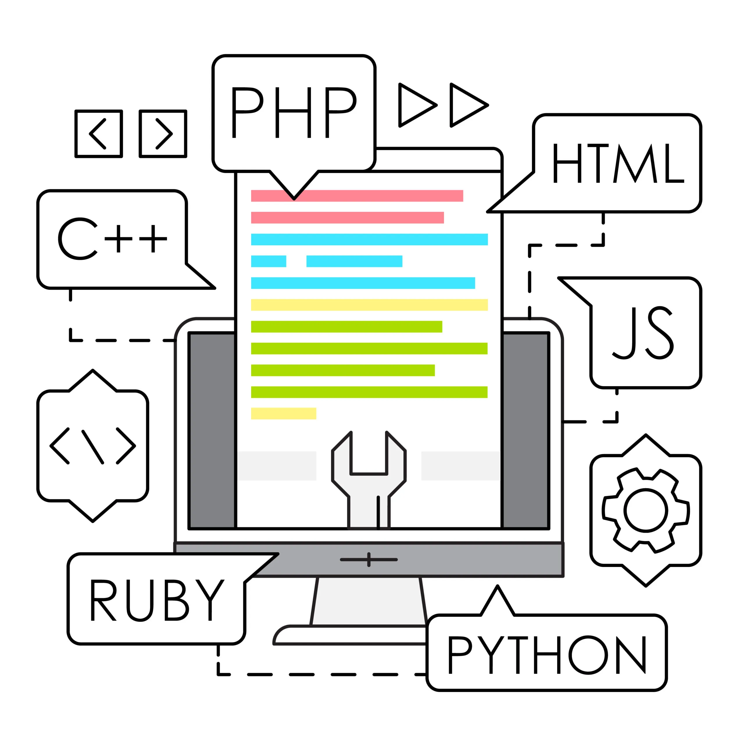 As 5 linguagens de programação mais promissoras para 2025 1 linguagens de programação