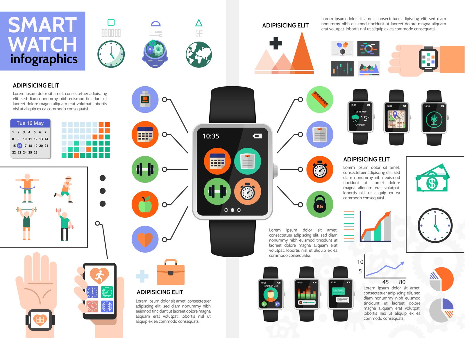 O futuro dos Wearables: Smartwatches e anéis inteligentes revolucionam o monitoramento de saúde 1 O futuro dos Wearables: Smartwatches e anéis inteligentes revolucionam o monitoramento de saúde