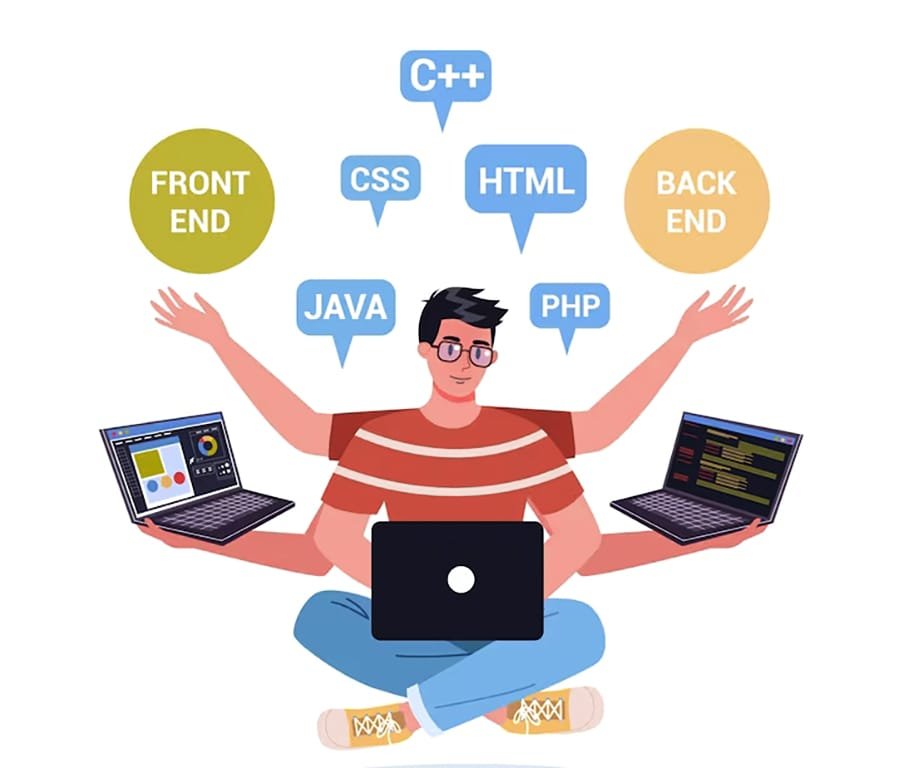 Como se tornar um Full Stack Developer: Dominando o desenvolvimento 2 Como se tornar um Full Stack Developer: Dominando o desenvolvimento