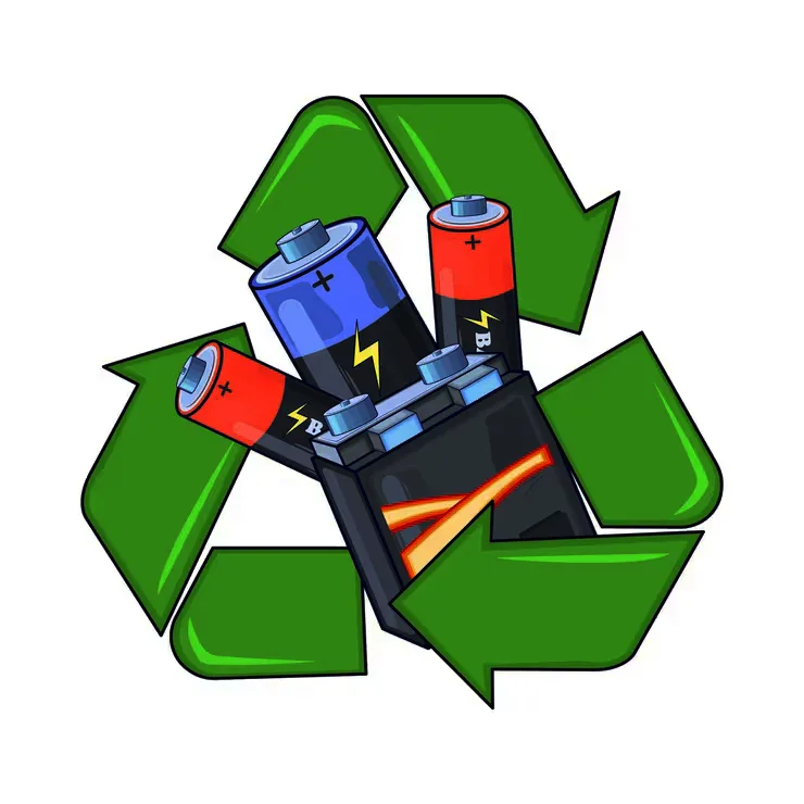 Reciclagem de baterias: Cylib anuncia construção da maior usina da Europa 1 Reciclagem de baterias: Cylib anuncia construção da maior usina da Europa