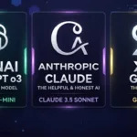 ChatGPT o3 vs Claude vs Grok: Qual LLM é o mais inteligente? 4 ChatGPT o3 vs Claude vs Grok: Qual LLM é o mais inteligente?