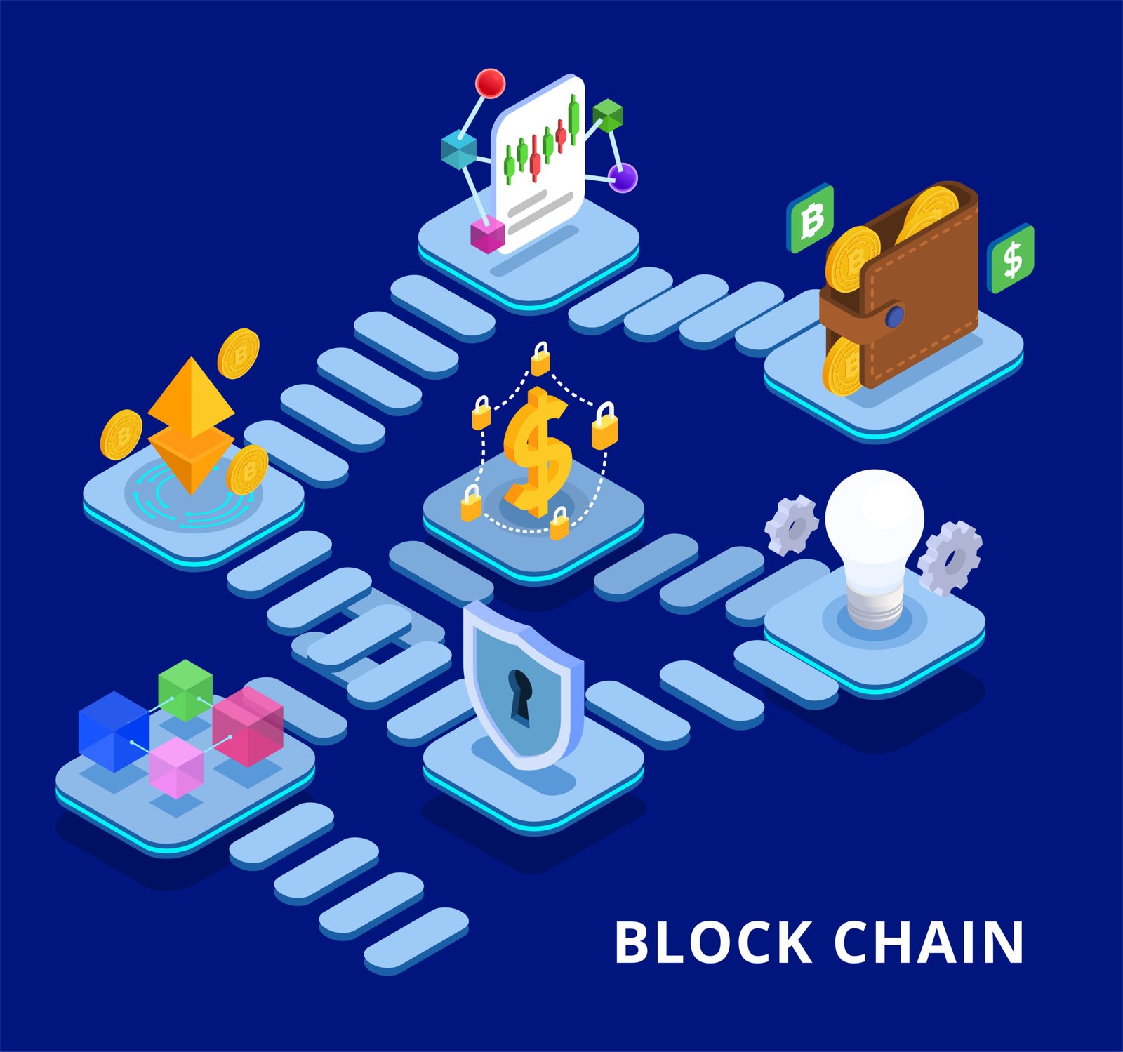 Blockchain, IA e finanças descentralizadas: A nova fronteira tecnológica 1 Blockchain, IA e finanças descentralizadas: A nova fronteira tecnológica